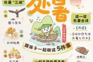处暑2025年05月29日不宜做什么事情